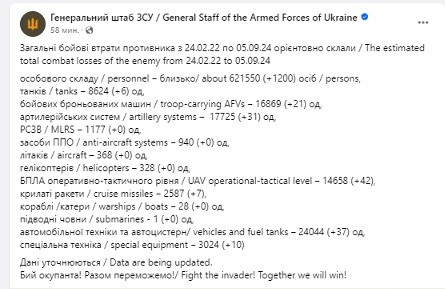 Около 1200 оккупантов за сутки — Генштаб обнародовал новые данные о потерях врага - фото 2