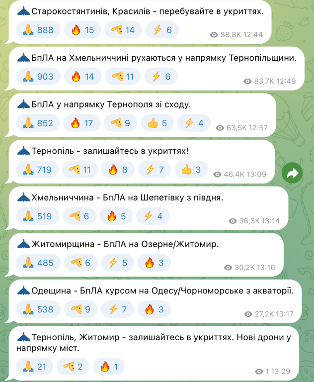 null