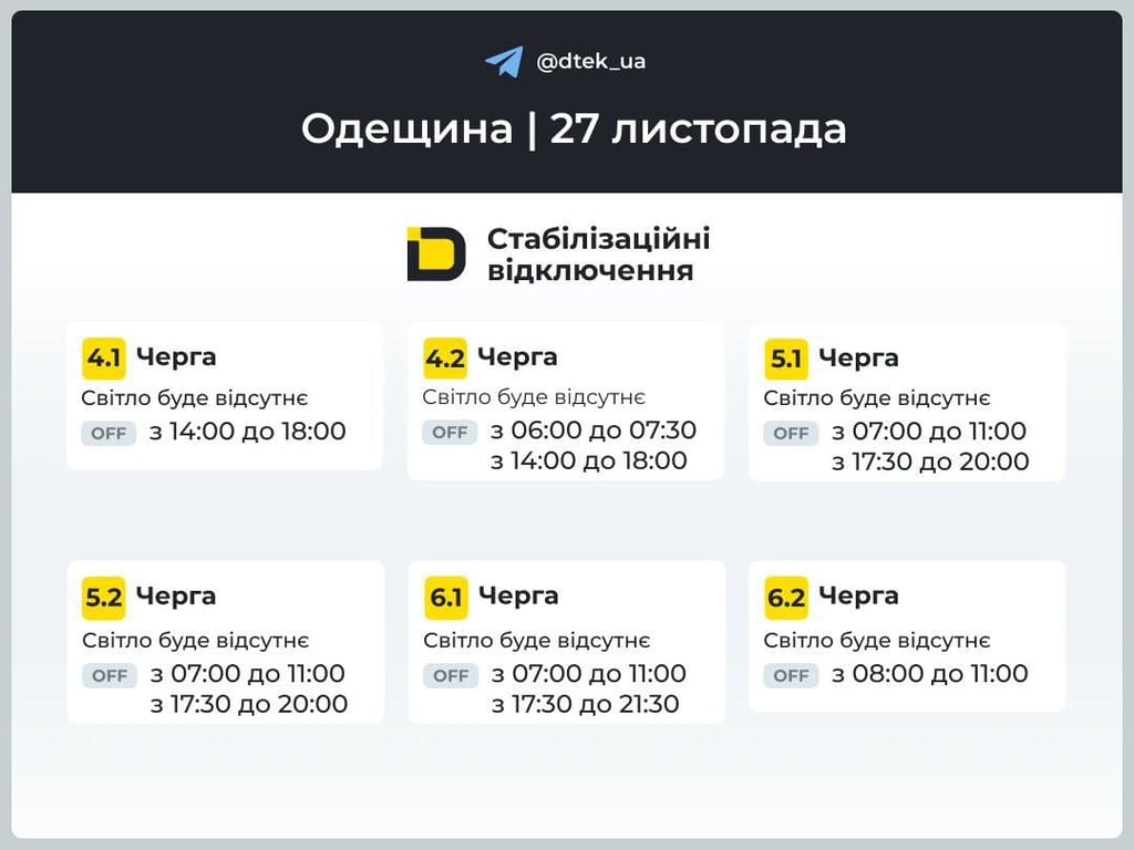 Графіки світла в Одесі