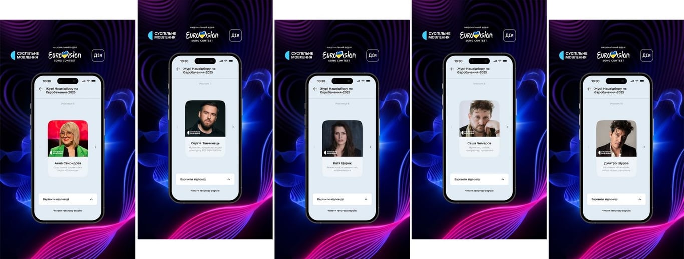 Кандидати у журі нацвідбору на Євробачення-2025