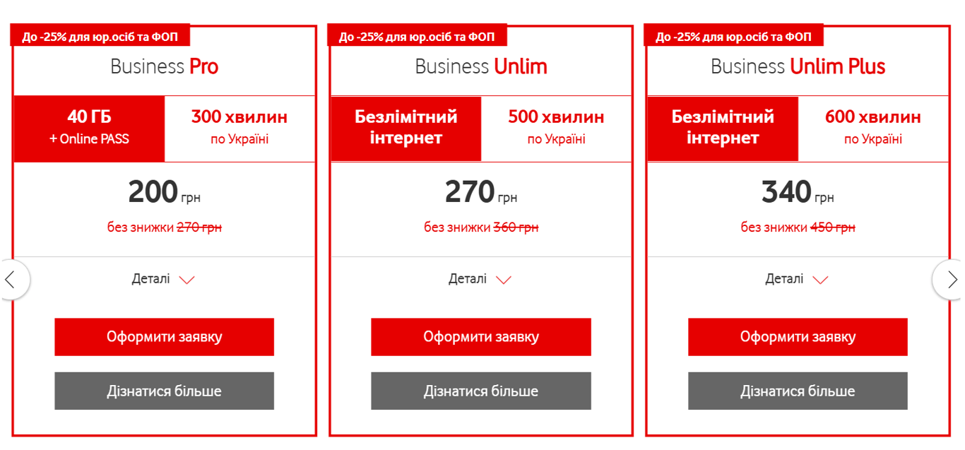 Тарифи Київстару, Vodafone та lifecell можна здешевити — деталі - фото 2