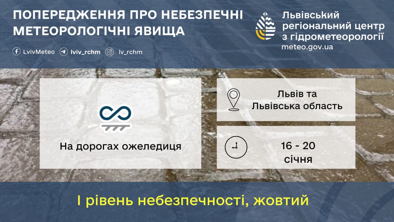 Прогноз погоды во Львове на завтра 16 января 2025 года