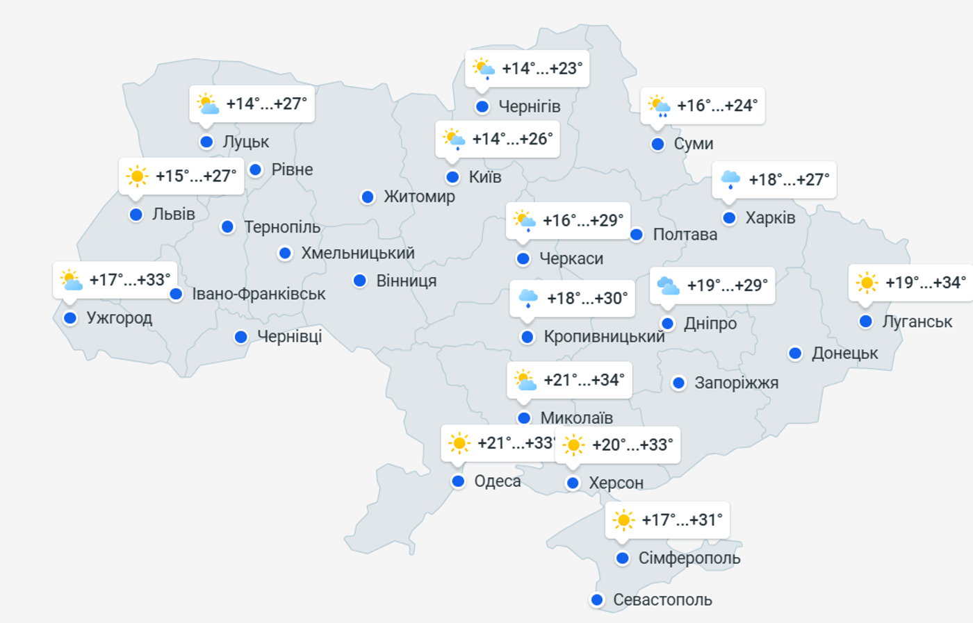 Погода в Україні на 21 липня