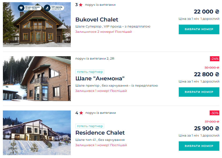 Скільки коштує проживання в Буковелі — мінімальні ціни у січні - фото 2