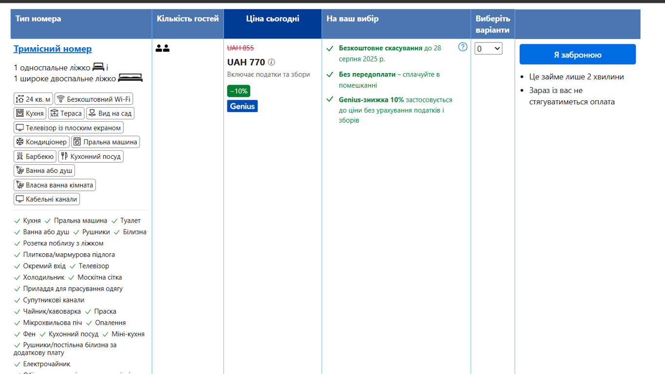 Ціни на номер