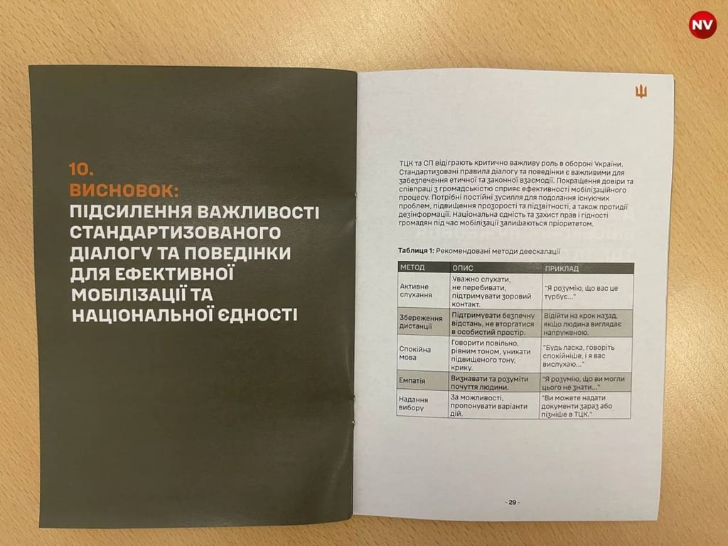 Правила для ТЦК