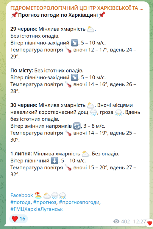 Прогноз погоди у Харкові на завтра: спека до +28 °C - фото 1
