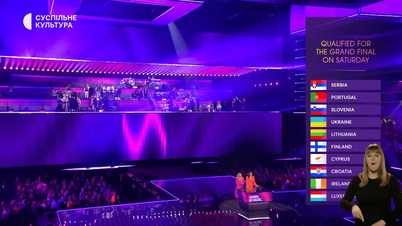 Результати першого півфіналу Євробачення-2024. Фото: скриншот