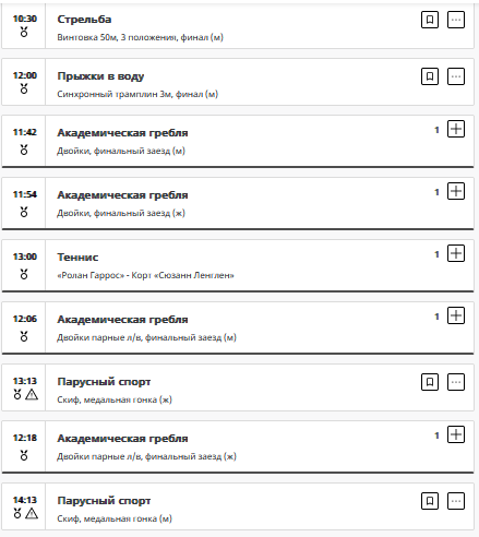 Медальні змагання 2 серпня