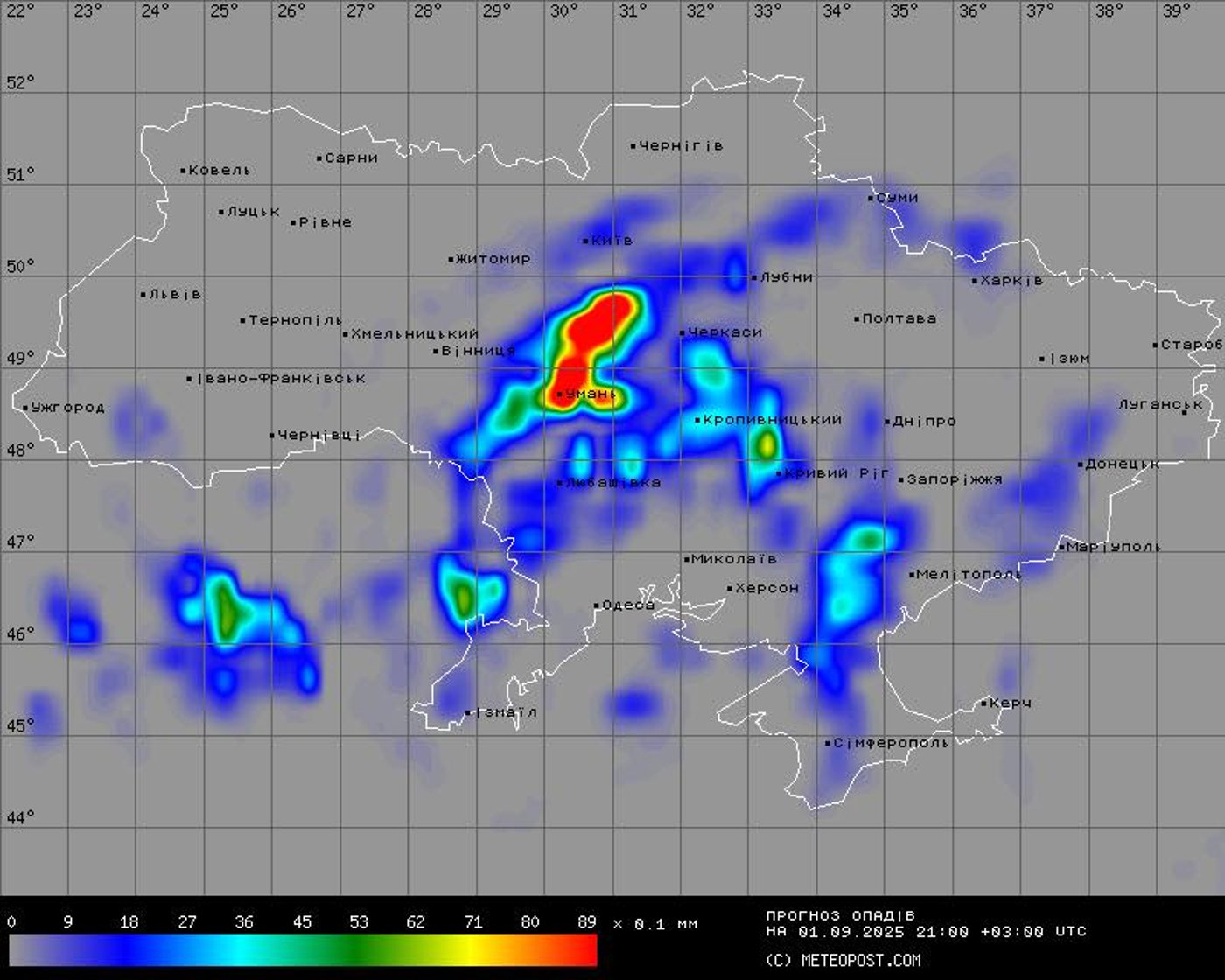 Погода 31 серпня