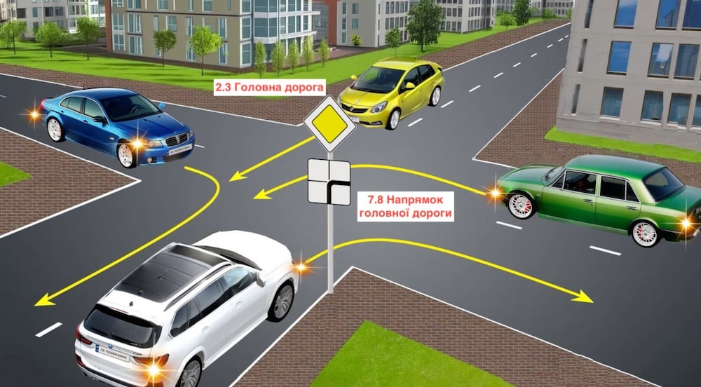Тест з ПДР: хто проїде перехрестя останнім?