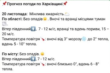 прогноз погоди у Харкові 20 листопада