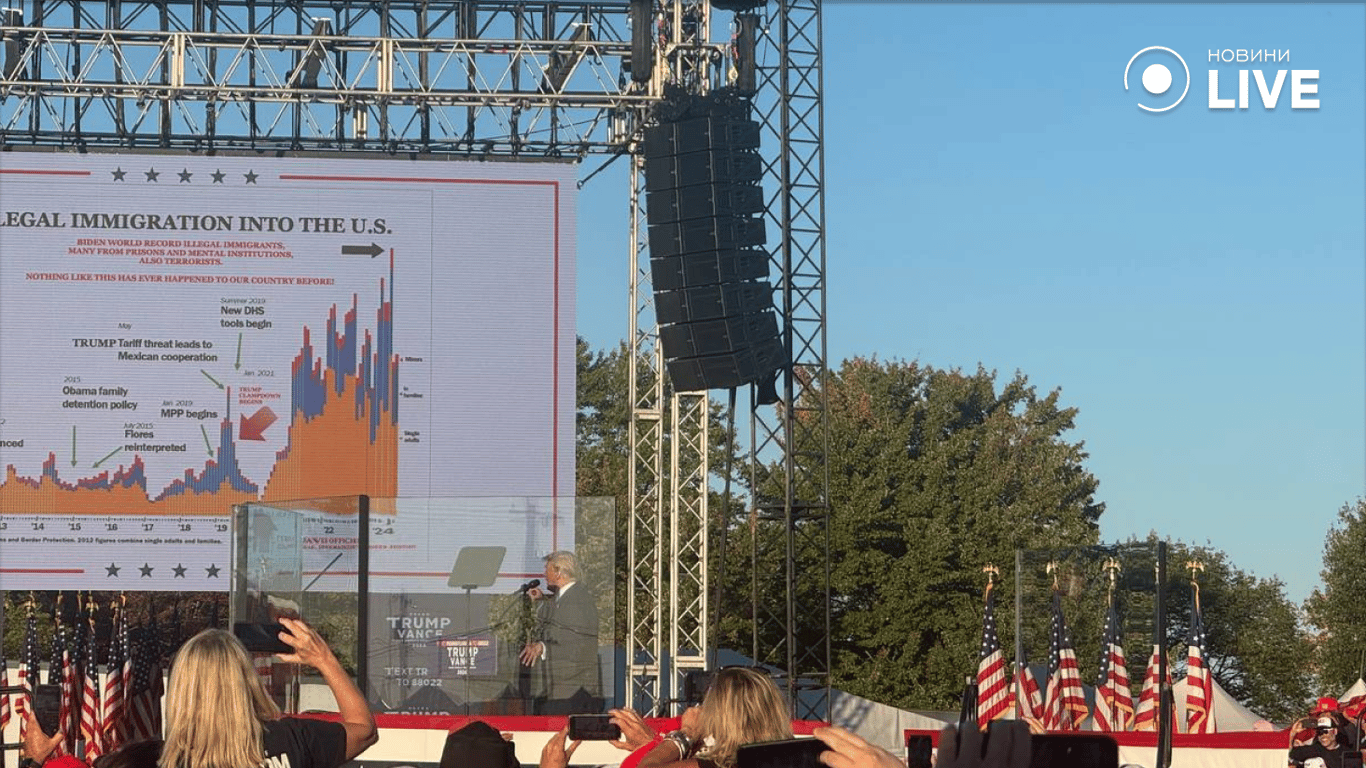 Виступ Дональда Трампа у Батлері