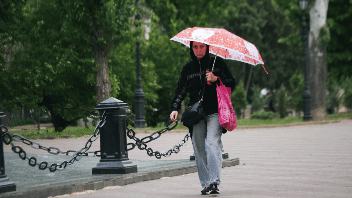 Прогноз погоди в Україні на завтра, 29 квітня