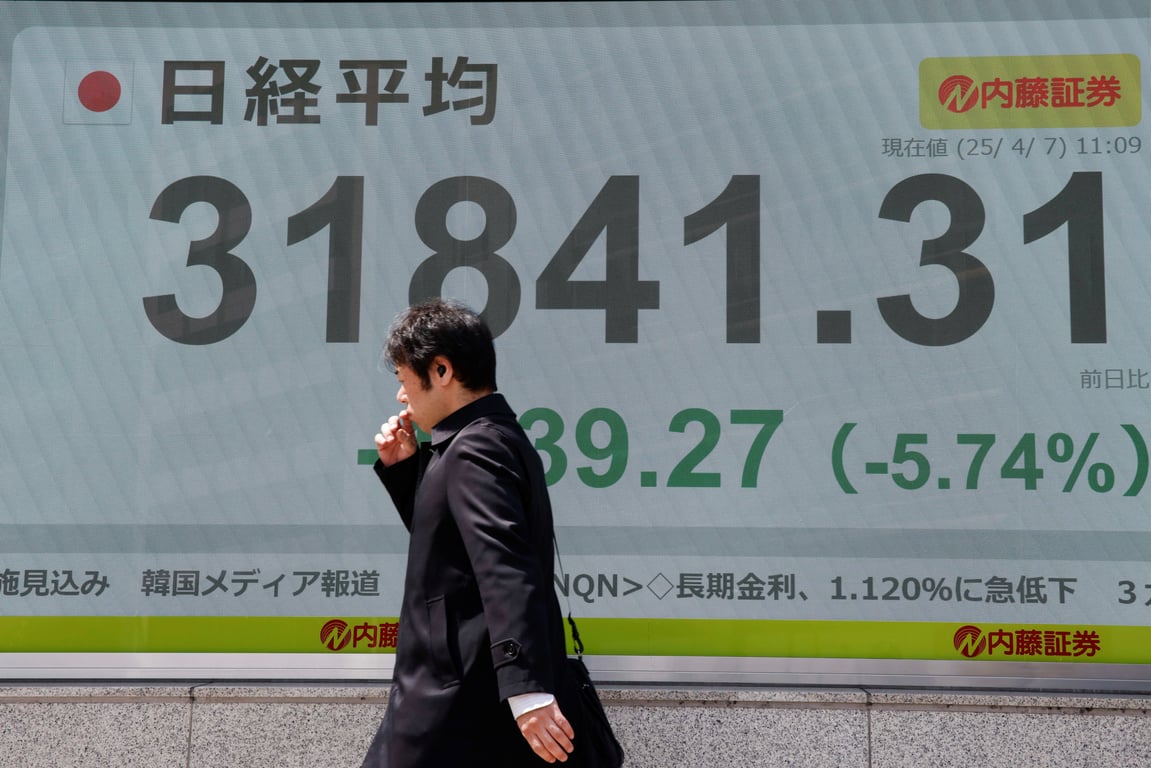 Фондовий ринок