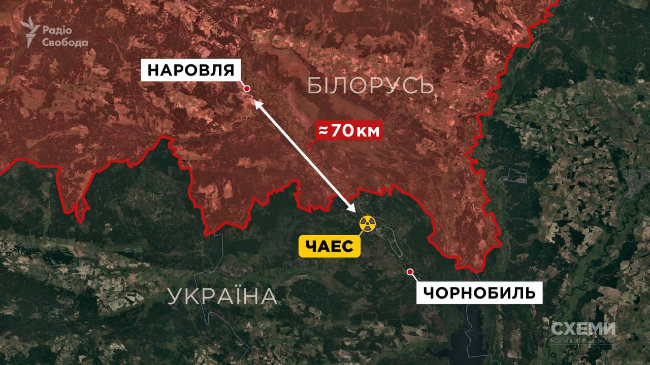 Фільтраційний табір в Білорусі