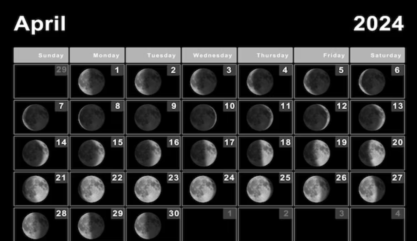 Лунный календарь на апрель 2024 года