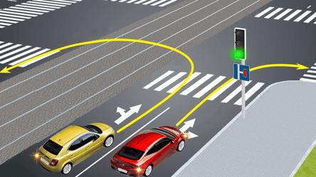 Цікавий тест ПДР — хто порушує правила - 285x160