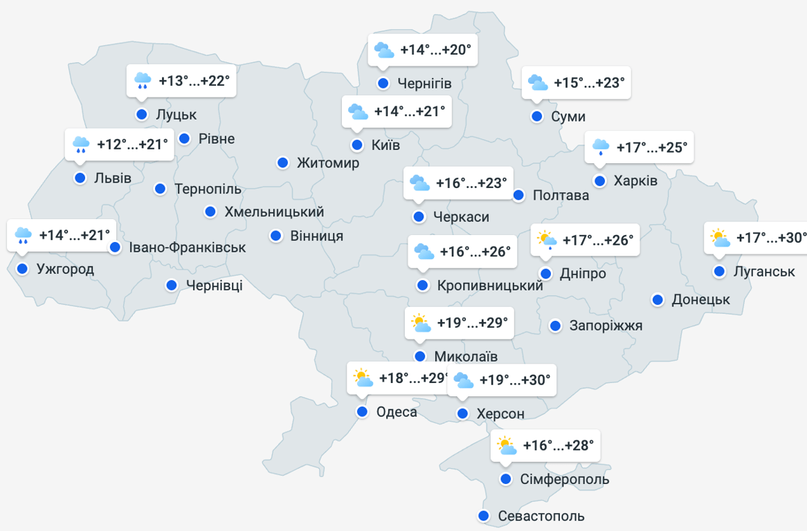 Прогноз погоди в Україні на 8 липня