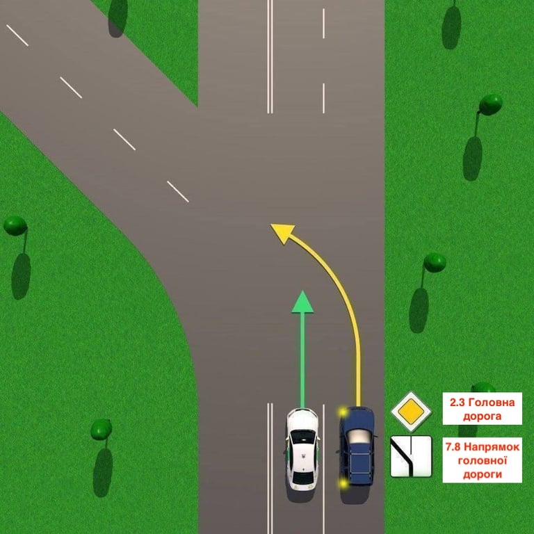 Тест з ПДР: хто порушує правила?