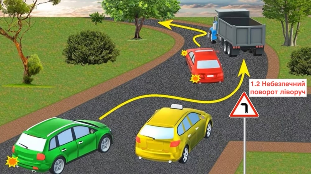 Тест з ПДР: хто з водіїв порушує правила?