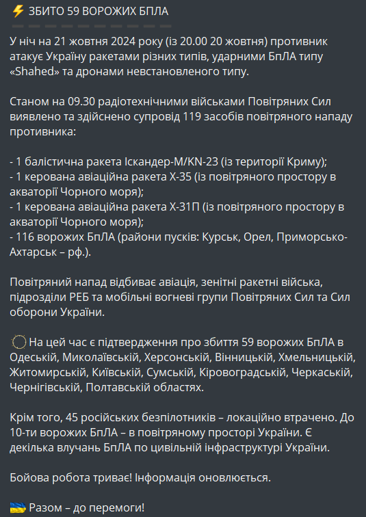 атака на Україну 21 жовтня