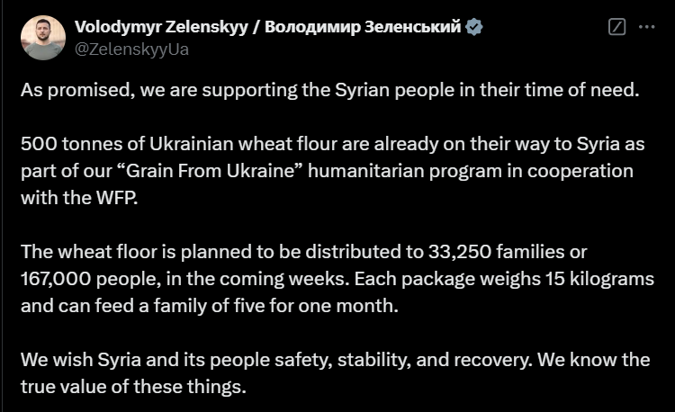 допомога Сирії від України