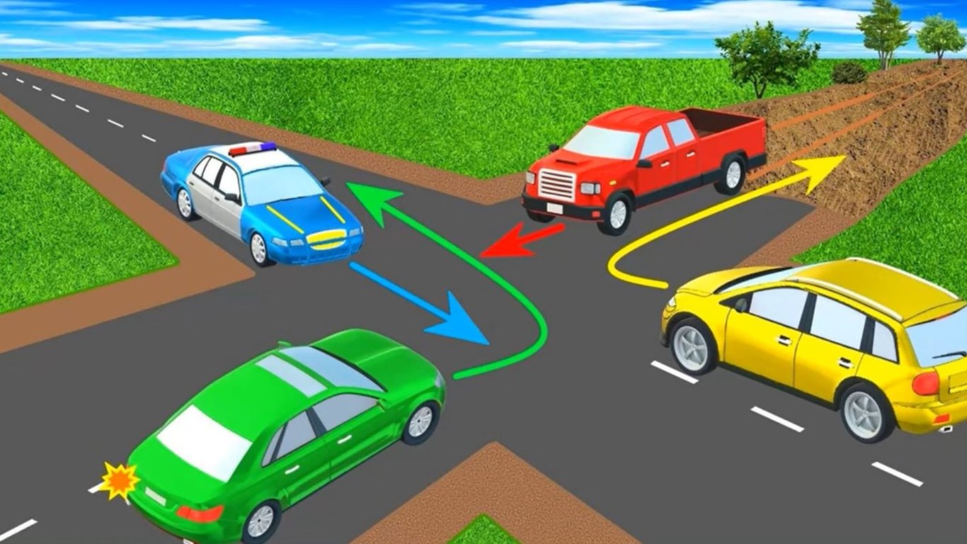 Тест по ПДД — кто из четырех авто последний в очереди на перекрестке