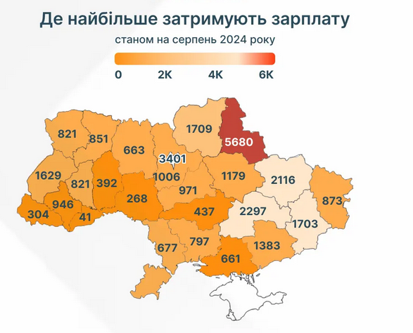 зарплати борги