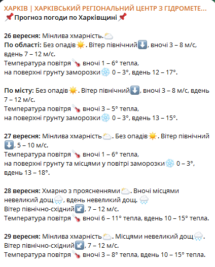 Заморозки й прохолода — прогноз погоди у Харкові на завтра - фото 1