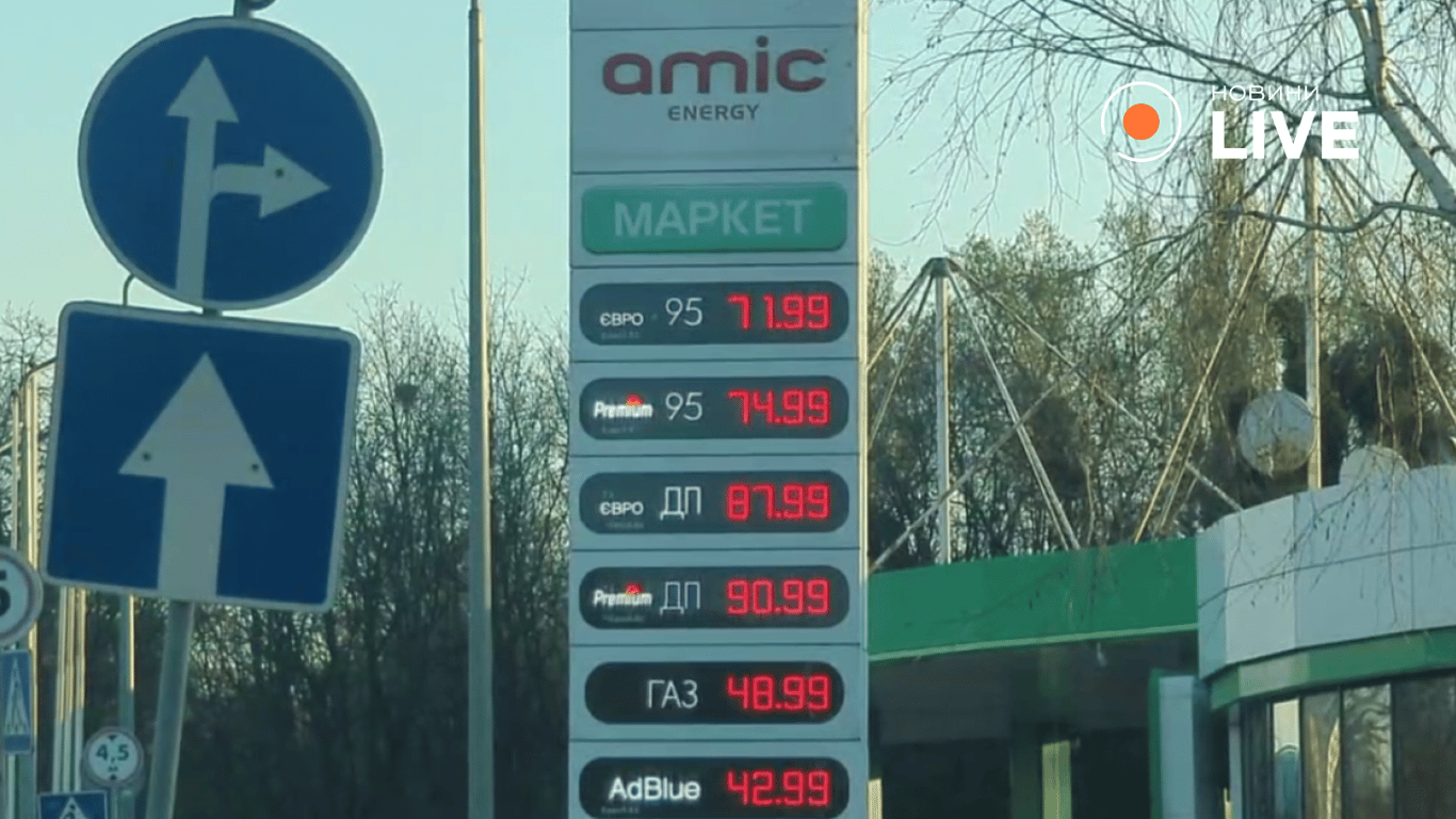 Ціни на заправках Київ