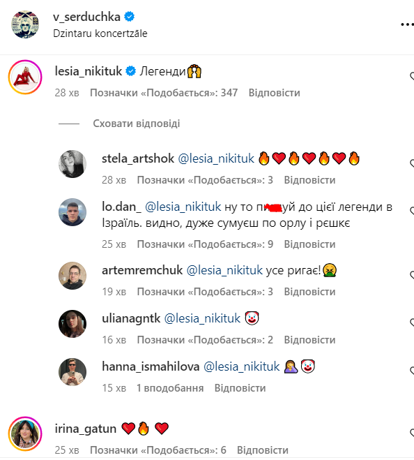 Нікітюк Данилко