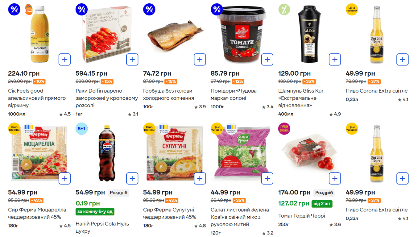 Украинцы могут экономить на любимых продуктах: в АТБ и Сільпо снизили цены - фото 1