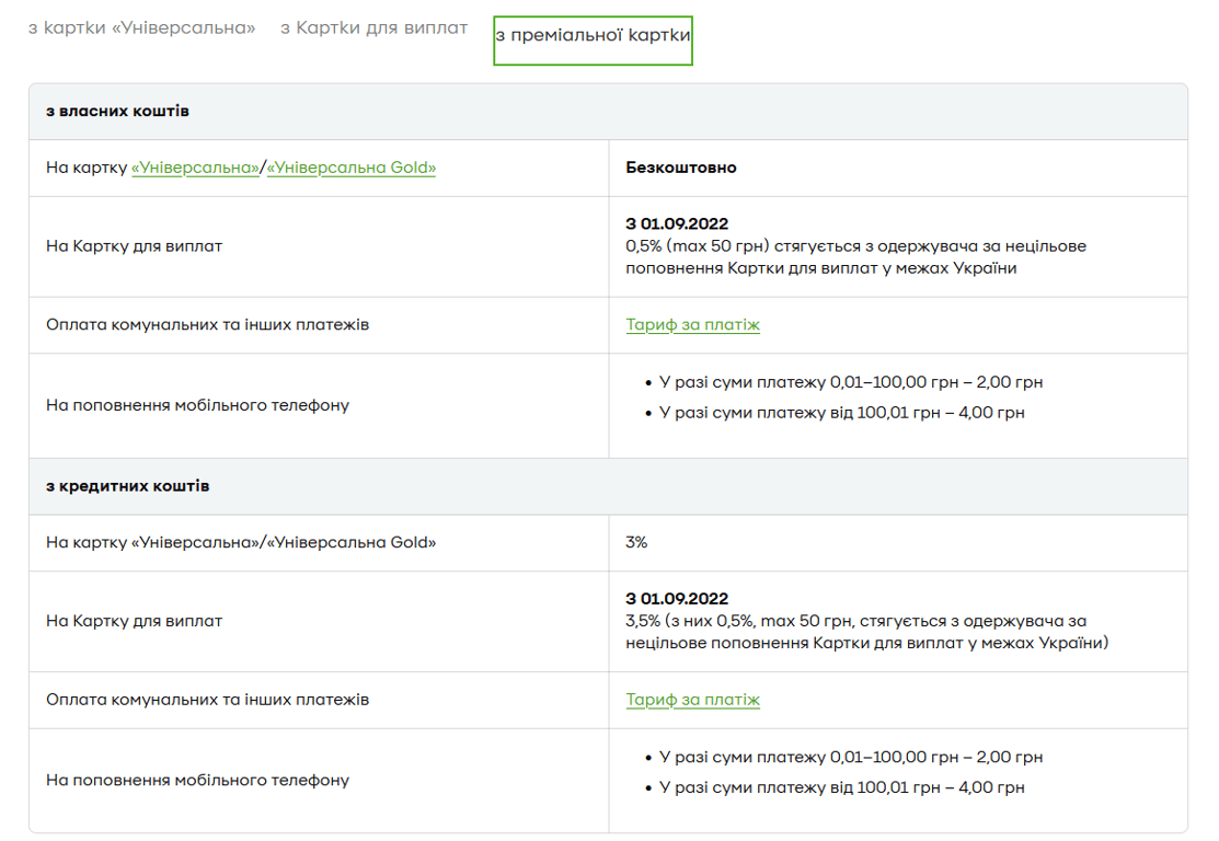 ПриватБанк