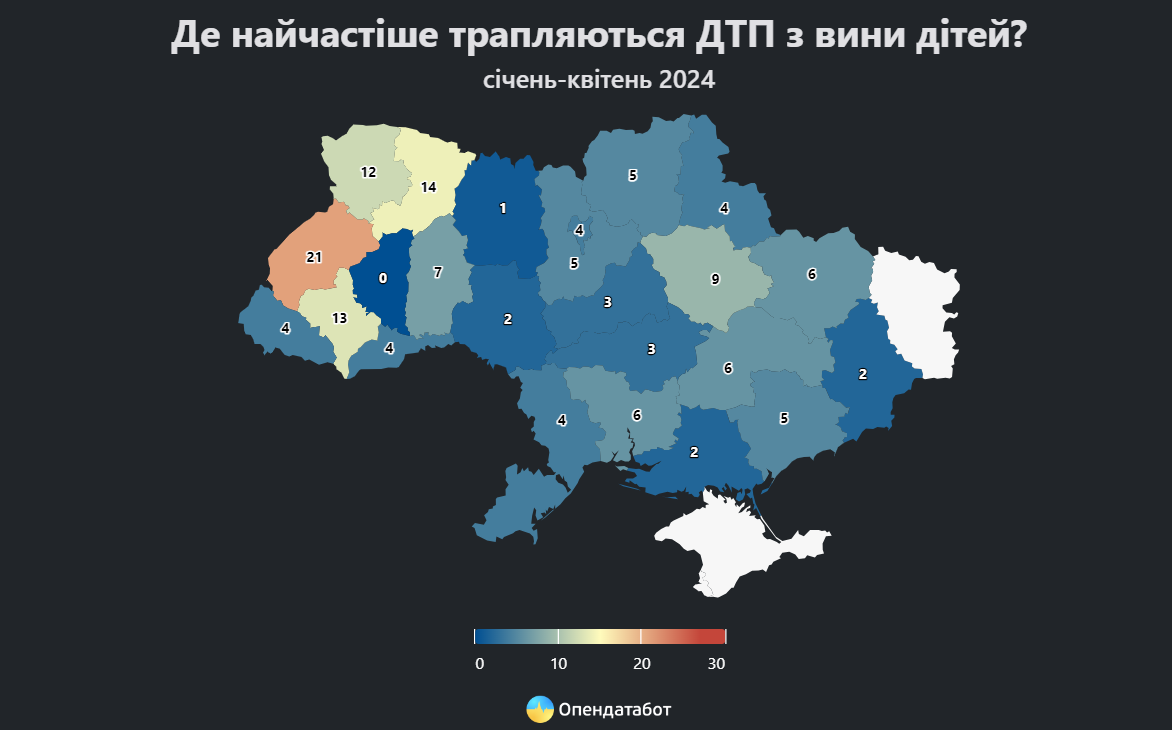 ДТП з вини дітей