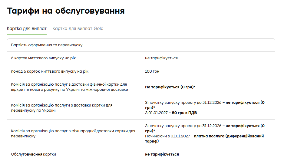 ПриватБанк тарифи 2026