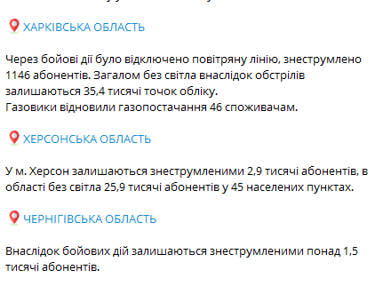 Скриншот допису Міненерго