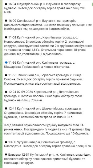 Удар по Харьковской области