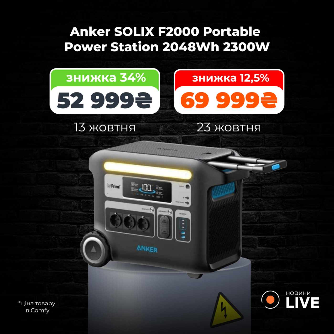 Магазини переписали ціни на зарядні станції – нова вартість - фото 5