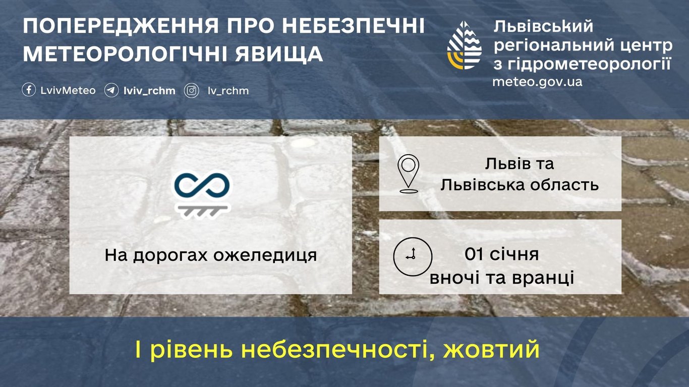 У Львові погода 1 січня