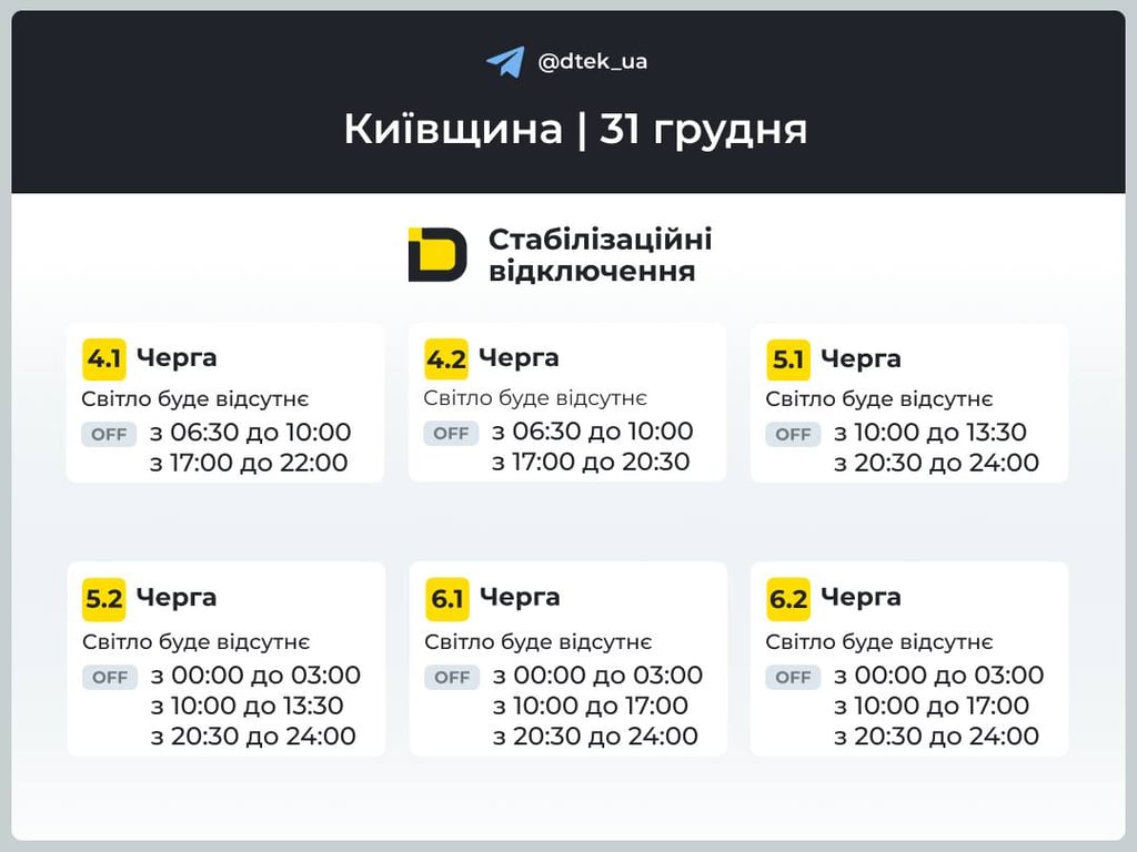 Світло завтра у Києві та області — графіки відключень у Новий рік - фото 4