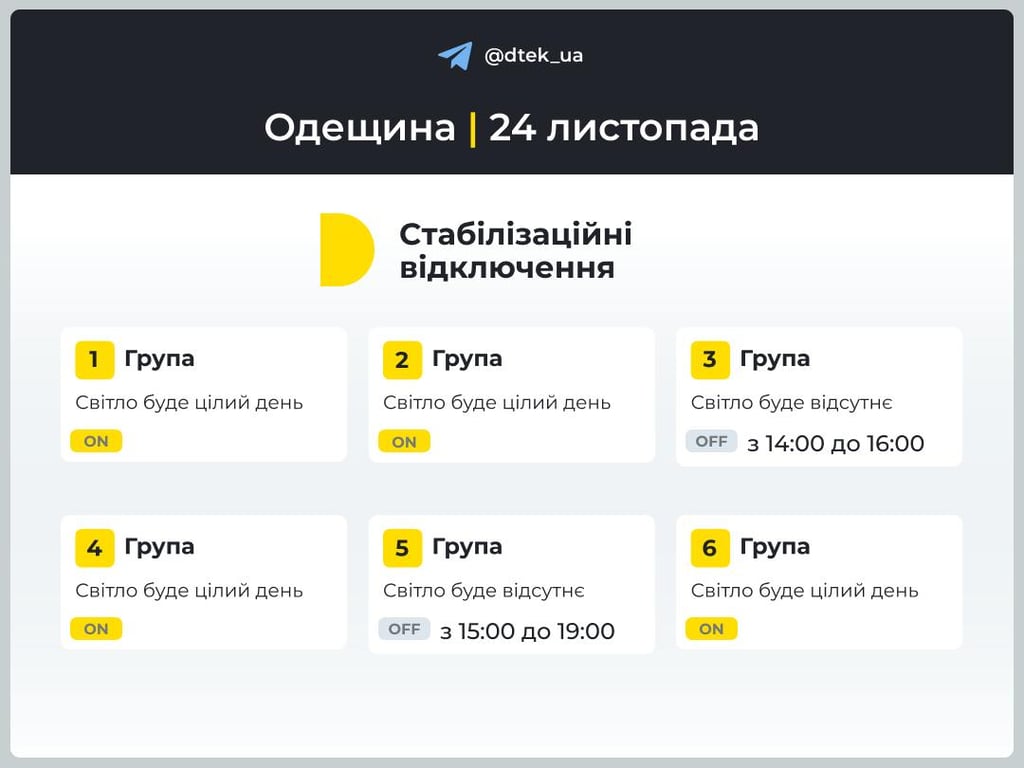 Отключение света — графики ограничения в Одесской области на завтра - фото 1