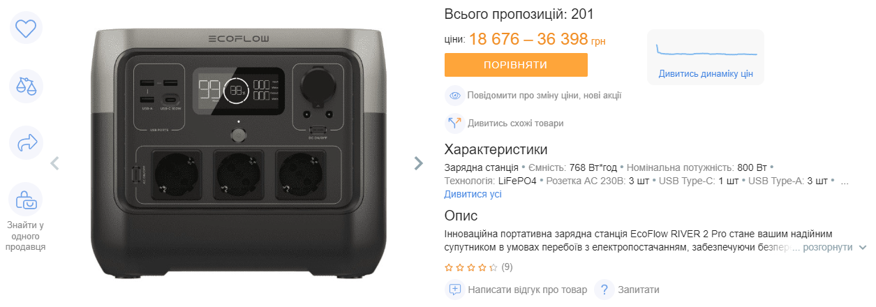 Як в Україні змінилися ціни на повербанки, зарядні станції та ліхтарі у березні 2024 року