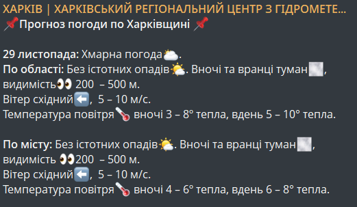 Погода в Харкові 29 листопада
