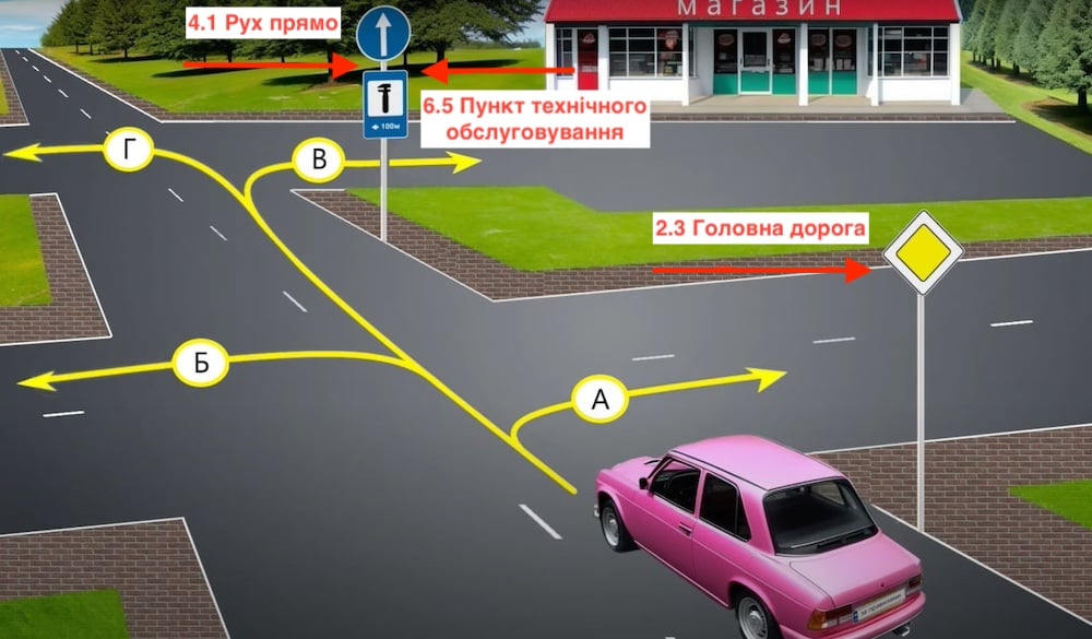 Тест з ПДР: в якому напрямку дозволений рух авто?