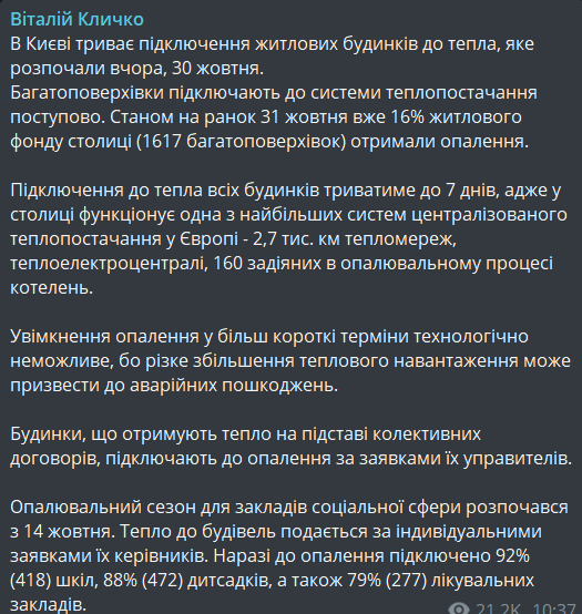 опалювальний сезон в Києві