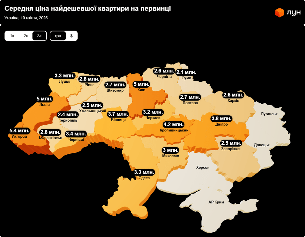 В Украине выросли цены на квартиры в новостройках — в чем причина - фото 4