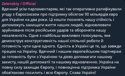 допис Зеленського