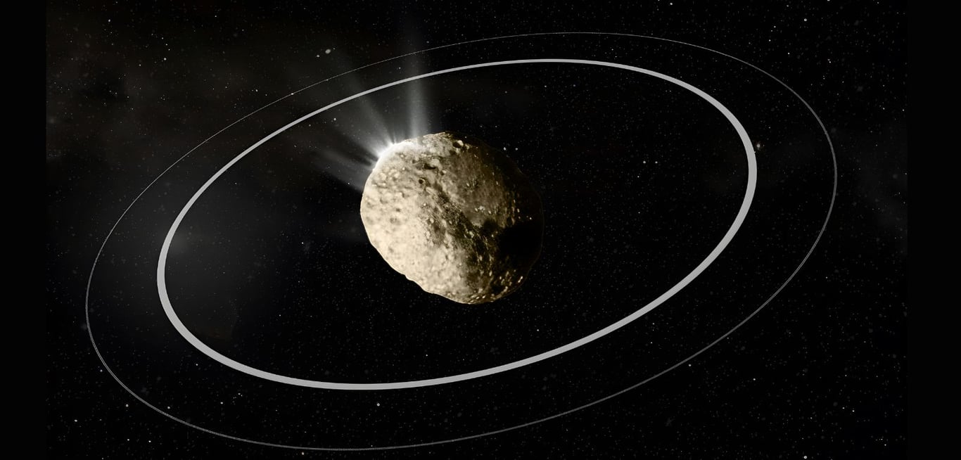 Хирон — за что отвечает и что означает его ретроградность