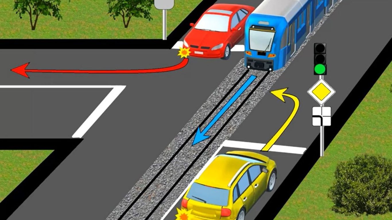 Тест з ПДР: оберіть порядок роз'їзду трамвая та двох авто